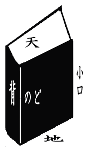 本
